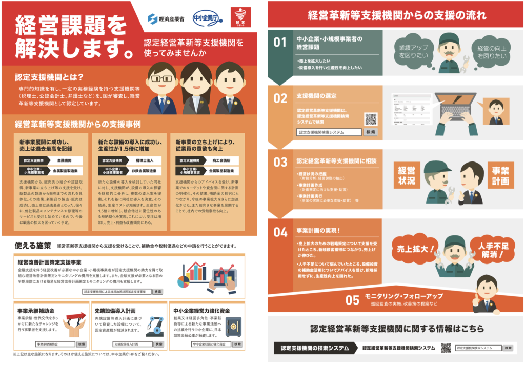 事業再構築補助金の認定支援機関確認書とは?再申請を行う場合も再