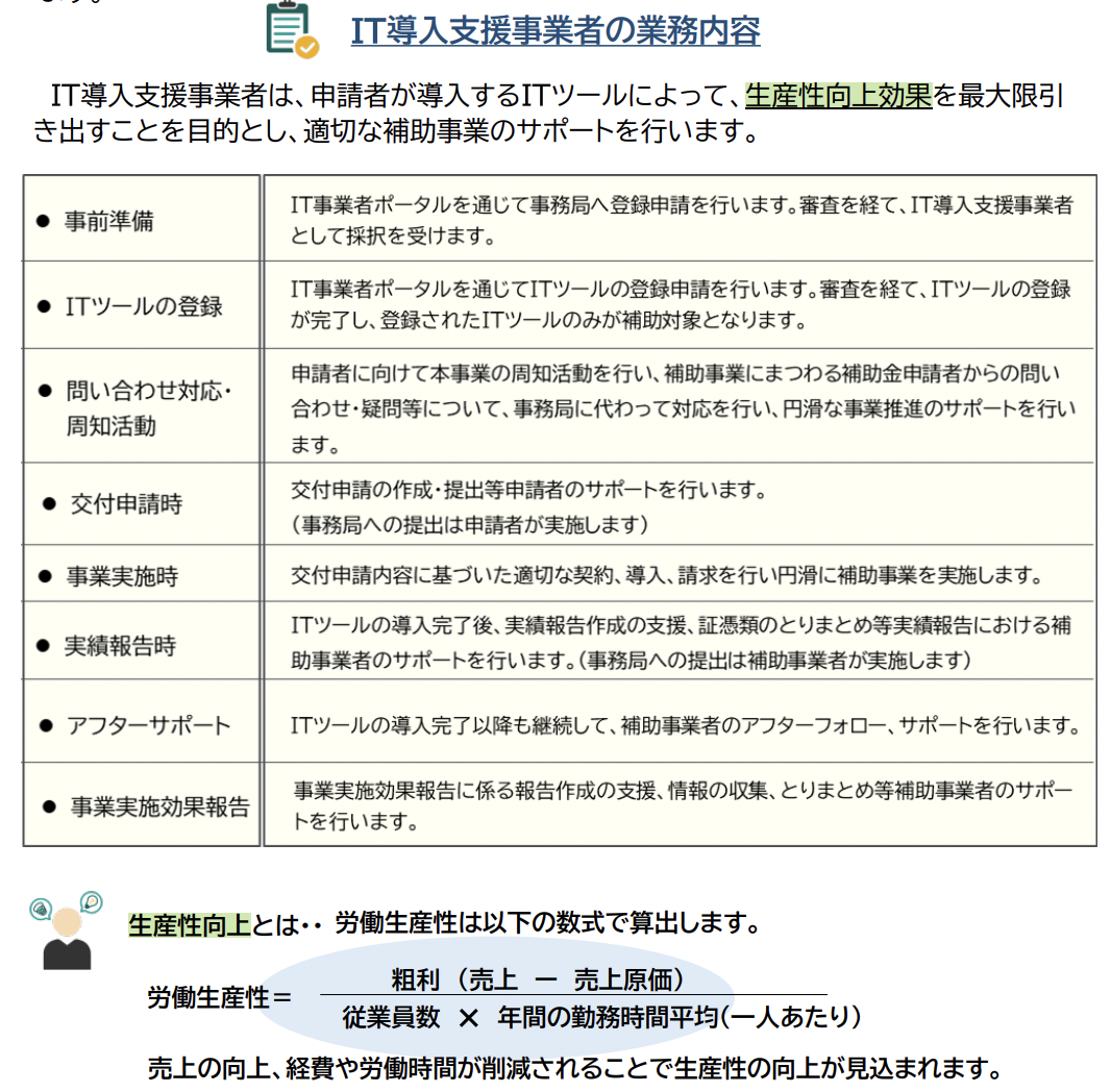 ザンゴとイアンサンにどのように挨拶しますか?