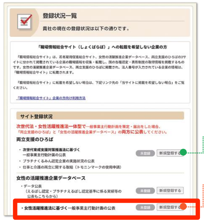 くるみん様 確認用 （2023年最新社労士監修】くるみんマークとは？認定 