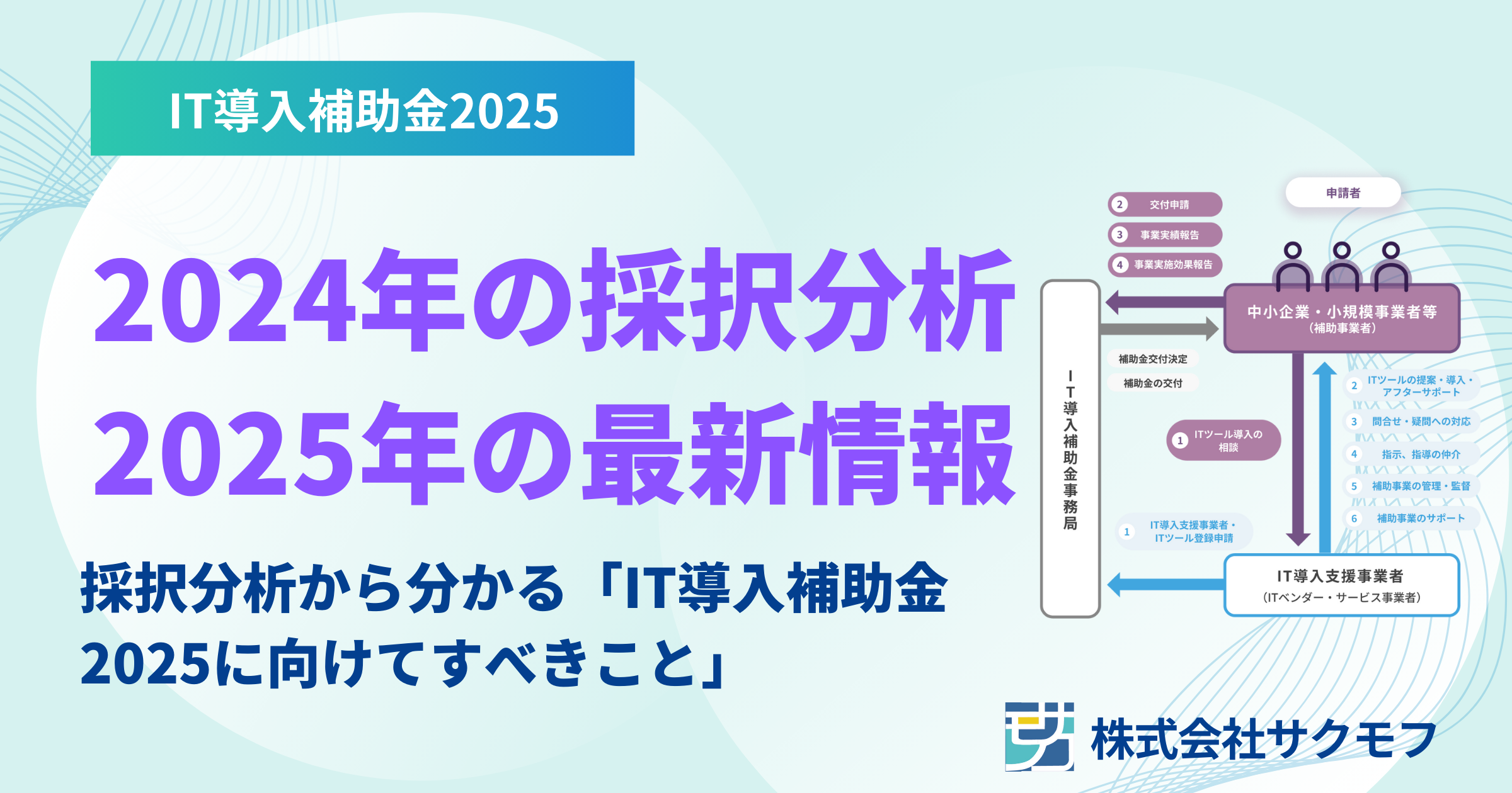 2024年新札対応　センドバック方式での取引 2024年新札対応センドバック方式での取引